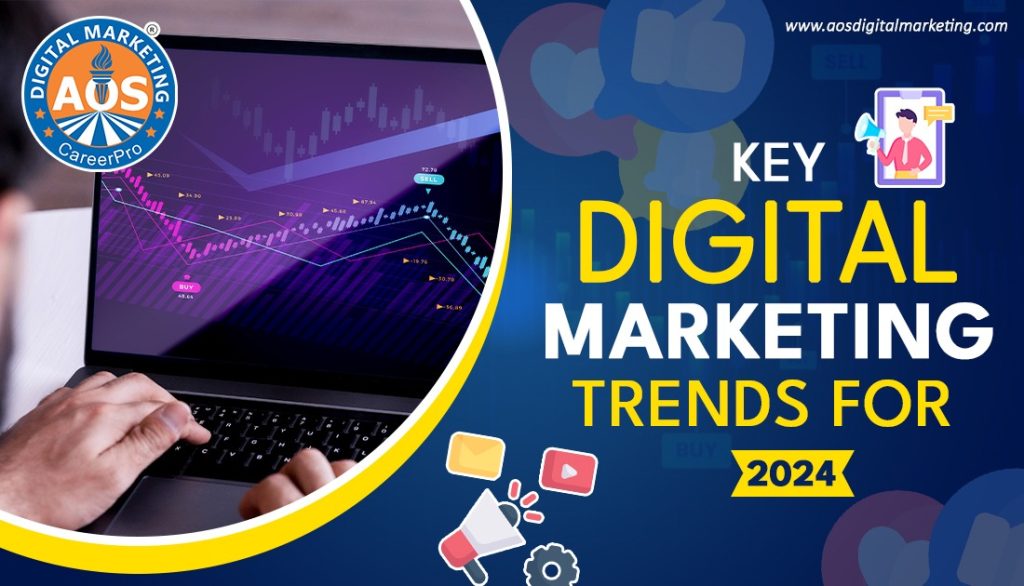 Key digital marketing trends for 2024