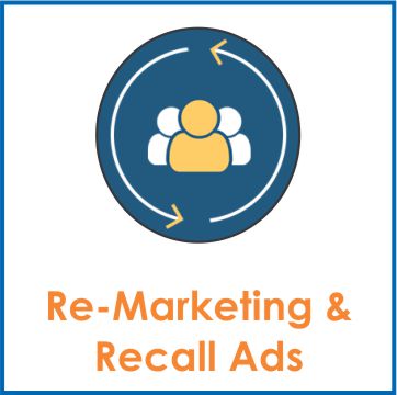 Re-Marketing & Recall Ads