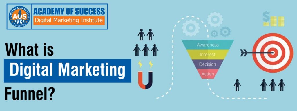 What is digital marketing funnel